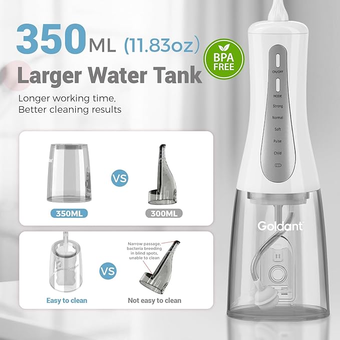 GOLDANT 350ML Water Flosser - Image 4