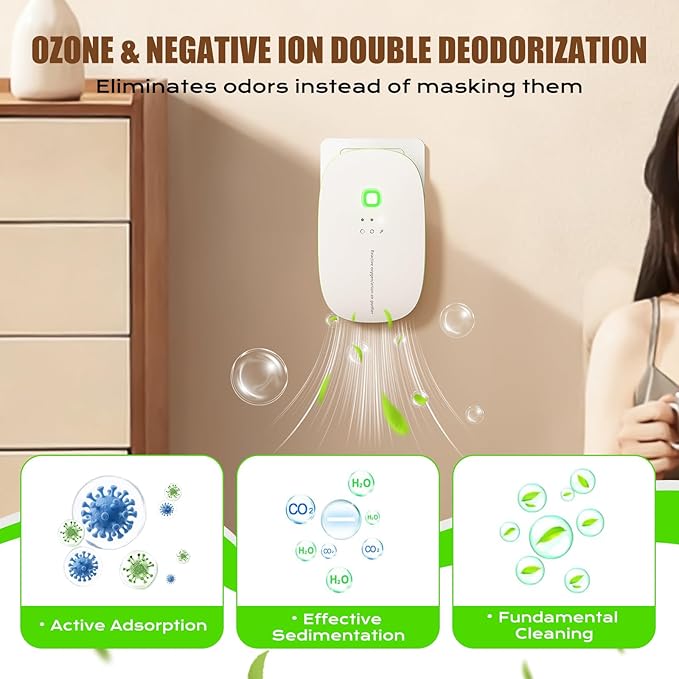Cat Litter Deodorizer 99% Ozone Odor Eliminator Negative Ion 2-IN-1, Plug In - Image 2