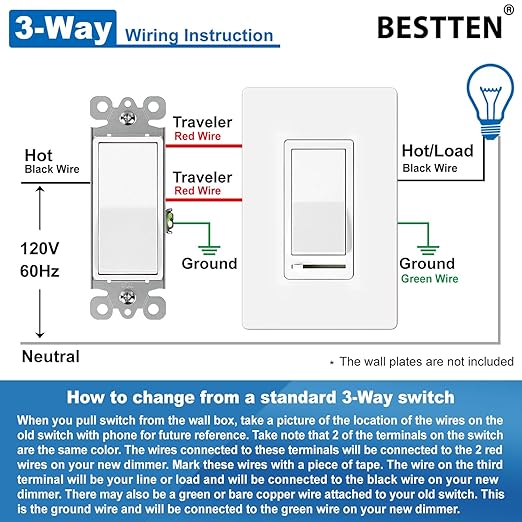 BESTTEN 5 Pack Dimmer Light Switch, Single Pole or 3-Way, Compatible - Image 7