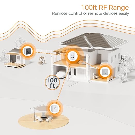 Remote Control Outlet, TESSAN 3 Pack Wireless Remote Light Switch, On Off - Image 3