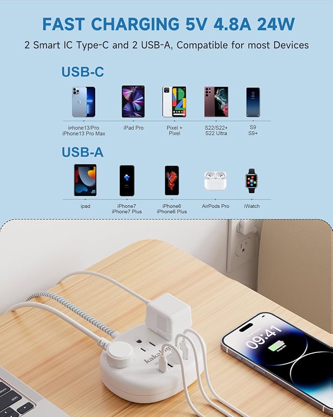 Small Extension Cord - Image 6