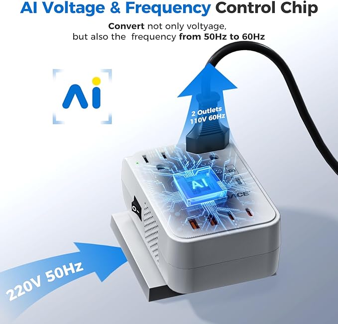 DOACE 220V to 110V Converter for European Travel - 350W Cordless Voltage - Image 5