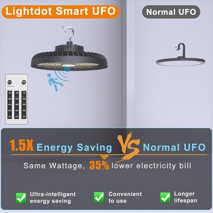 Lightdot 400W Smart High Bay LED Lights 60000LM UFO Lights - Image 3