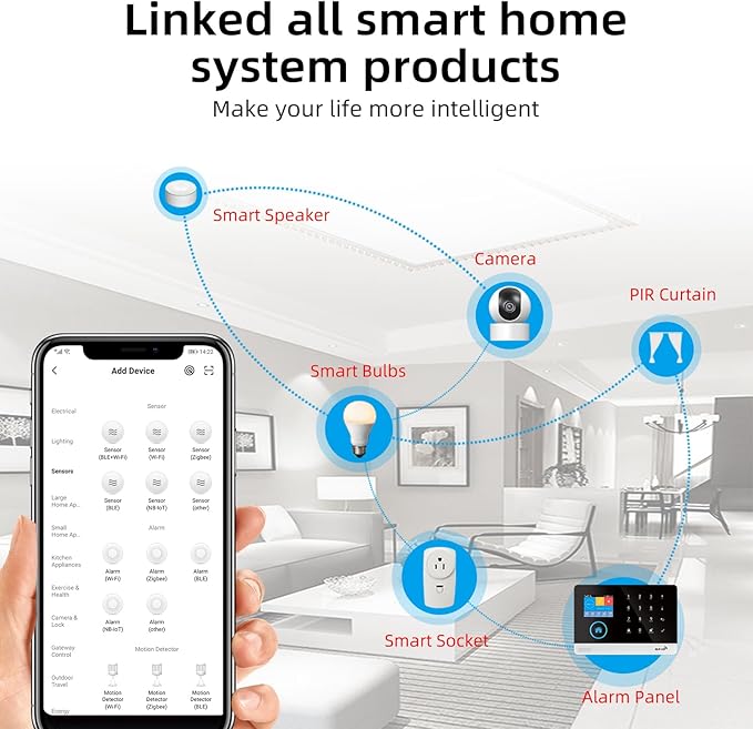 LWOHSI Home Security Alarm System, Wireless 4G/WiFi Home Security Systems - Image 7