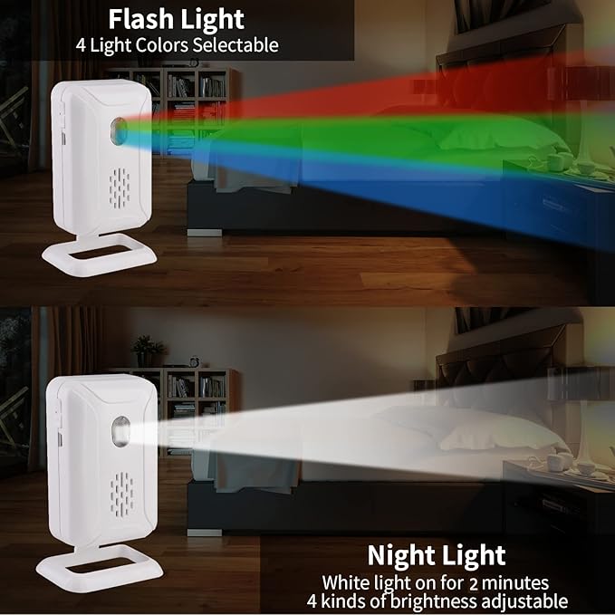 KCMYTONER Wireless Motion Sensor Detector Security Alarm Chime, Motion Sensor - Image 5