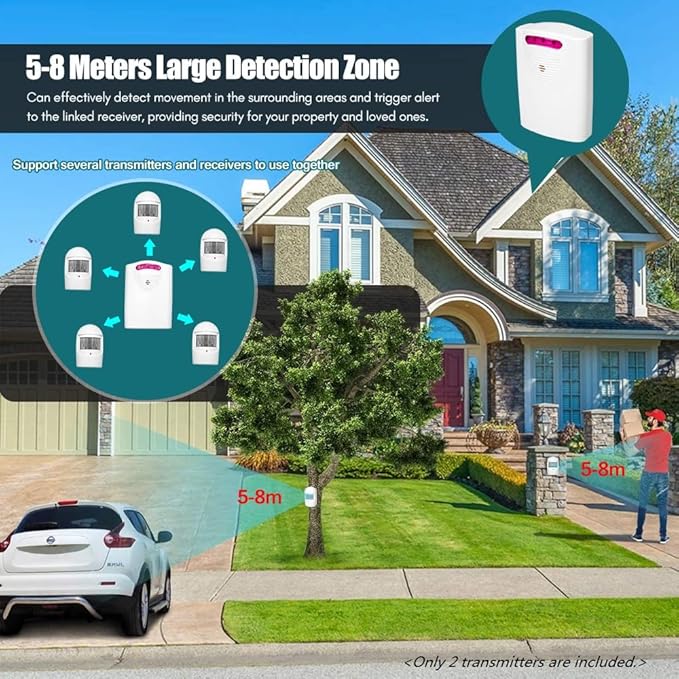 Wennzy Multifunctional Wireless Driveway Alarm IR Motion Sensor Alarm Doorbell - Image 3