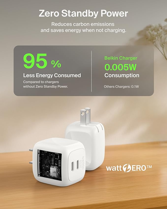 Belkin 2-Port USB C Charger Block 50W, Dual-Port GaN Charger w/ 2x USB C Ports - Image 6