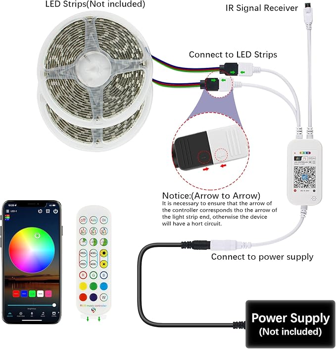 RGBZONE 2.4GHz WiFi LED Controller, IR Wireless Remote Control, 2-Ports Smart - Image 4