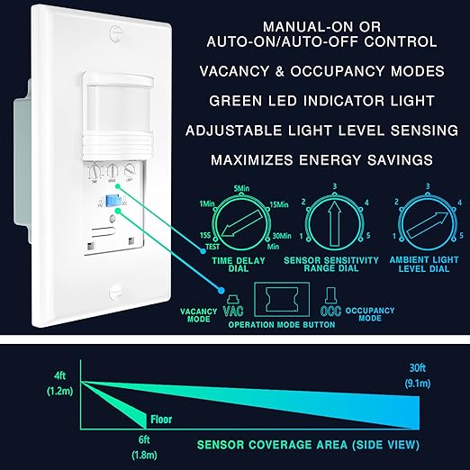 EverElectrix 4 Pack Motion Sensor Light Switch, Indoor Occupancy & Vacancy - Image 5