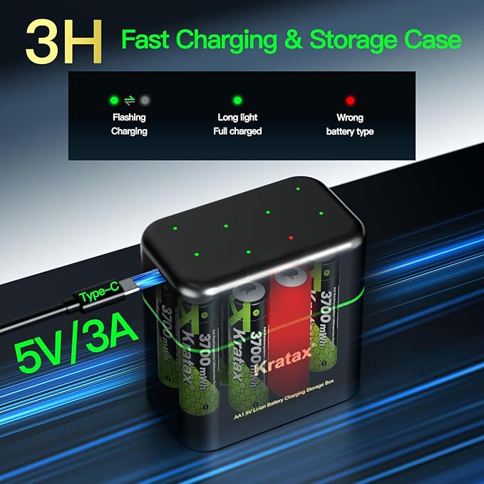 Kratax 3700mWh AA Rechargeable Lithium Batteries - Image 3