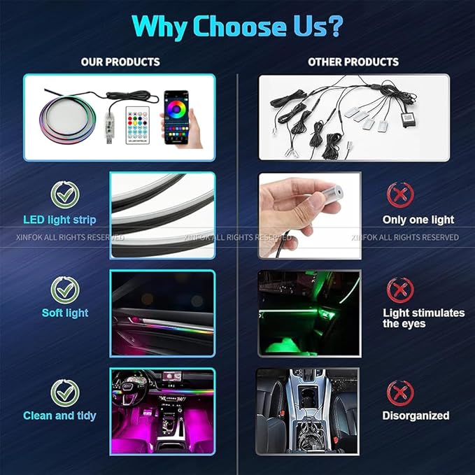 Ambient Lighting Car led Lights Interior, 43.3'' USB Powered Acrylic Neon - Image 5