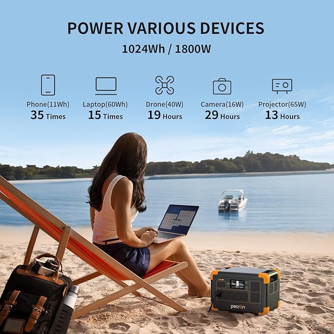 pecron Portable Power Station 1024Wh, 1800W LiFePO4 Battery Backup, 100W USB-C - Image 4