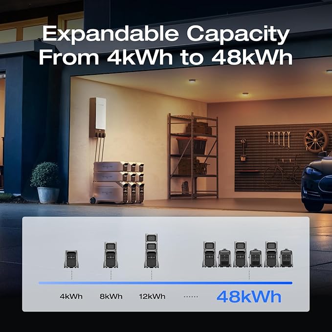 EF ECOFLOW 8kWh Home Battery Backup: 2 DELTA Pro 3 - Image 3