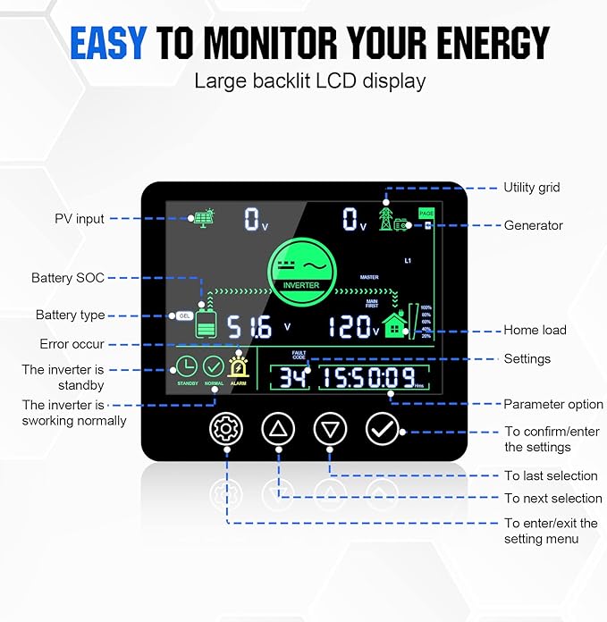 ECO-WORTHY Home Power Station Backup Power, 5120Wh LiFePO4 Battery Support - Image 9