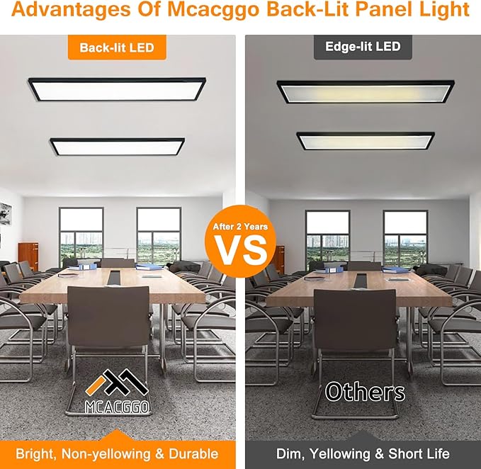 Mcacggo 12-Pack Black 1x4 LED Flat Panel Light Surface Mount, 5000K-4000K-3000K - Image 5