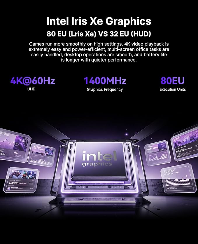 KAMRUI Pinova P2 Mini PC, Core i5-12600H, 16GB DDR4 512GB NVMe SSD Mini - Image 7