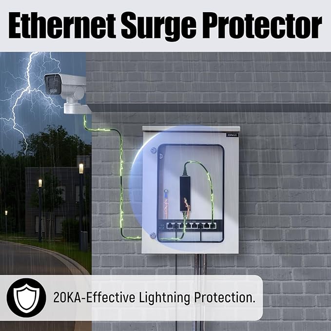 Awishwell Ethernet Surge Protector Gigabit 2 Pack, 20KA PoE++ RJ45 Surge - Image 2