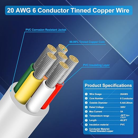 20 Gauge 6 Conductor Electrical Wire, 49.2FT Low Voltage 20/6 Tinned Copper - Image 3