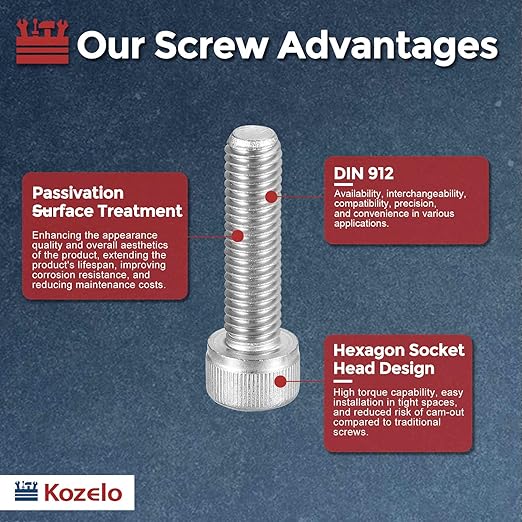 Kozelo 15pcs Socket Head Cap Screws - Image 3