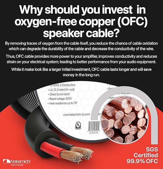 Nakamichi 10/2 in-Wall & Direct Burial Oxygen-Free Copper 2-Conductor Speaker - Image 3