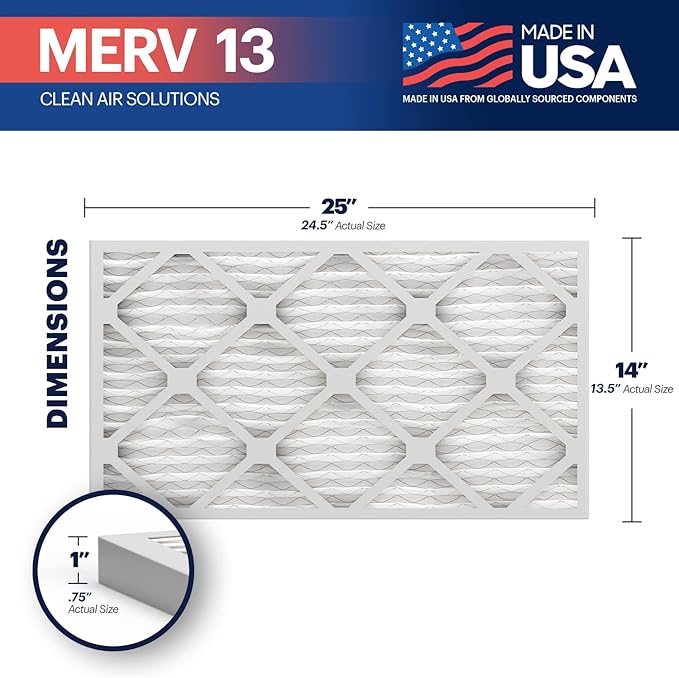 BNX TruFilter 14x25x1 MERV 13 AC Furnace Air Filter - Image 2