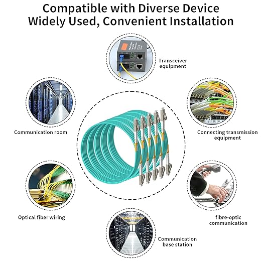 Fibergaga 5Pack-2M OM3 LC to LC Multimode Fiber Patch Cable, 50/125µm 10G/40G - Image 6