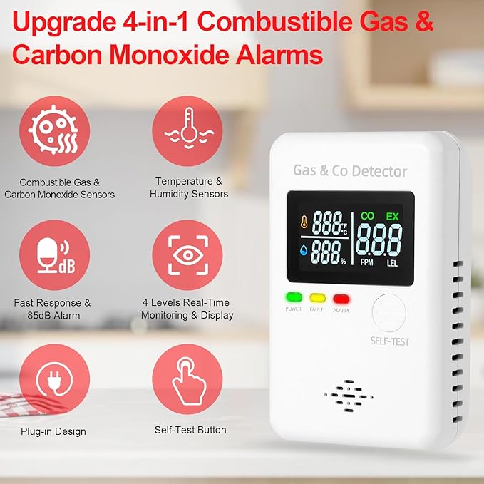 Combination Natural Gas & Carbon Monoxide Detectors, 4-in-1 Real-time Display & - Image 4