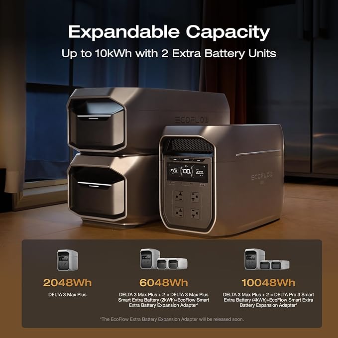 EF ECOFLOW Portable Power Station DELTA 3 Max Plus, 2048Wh LiFePO4 Battery - Image 6