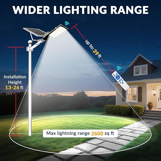 LYKENTOR Solar Lights Outdoor Waterproof IP65: 10000mAH Solar Street Light - Image 6