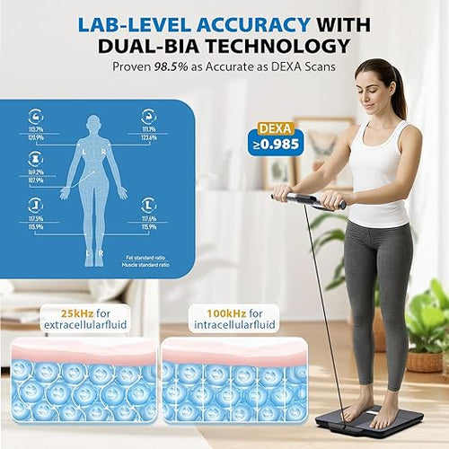 ABLEGRID 8-Electrode Body Composition Scale - Image 2