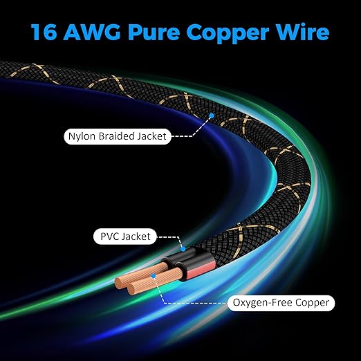 16/2 Speaker Wire 35 Feet, 16AWG Gauge Speaker Cable, Direct Burial, Durable - Image 2