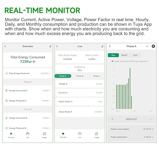 WiFi Energy Monitor with 2 * 80A Clamps, Real-Time Electricity Tracking - Image 6