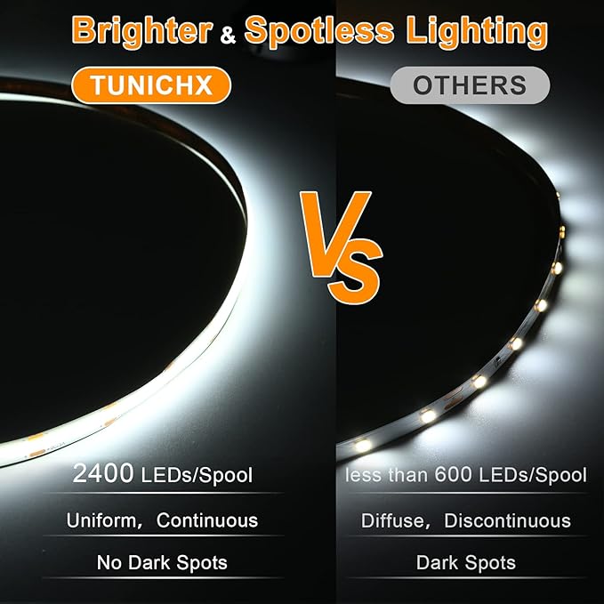 TUNICHX COB LED Strip Lights DC 12V LED Strip Flexible Super Bright LED Strips - Image 2