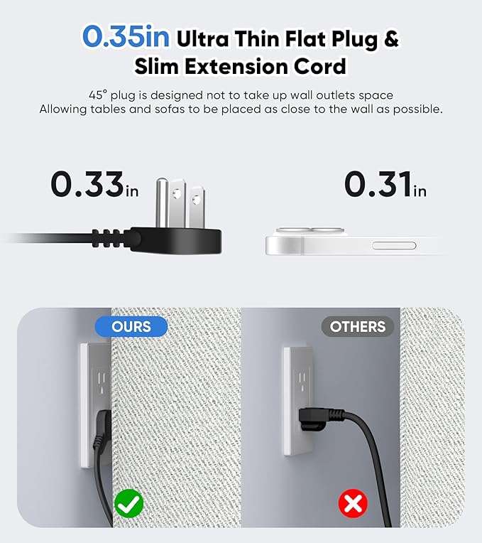 Recessed Power Strip with 45W USB C, Furniture Desk Flush Mount Outlet - Image 5