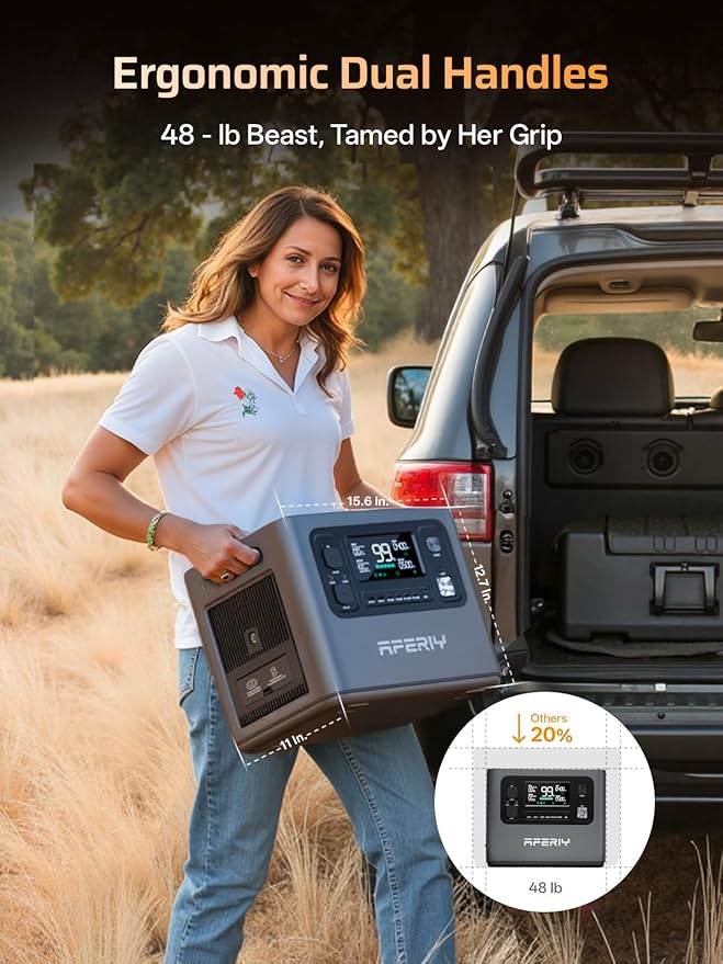 AFERIY P280 2800W Portable Power Station - Image 4