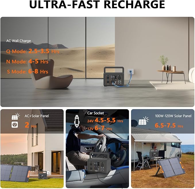 ALLWEI 500W Solar Generator - Image 3