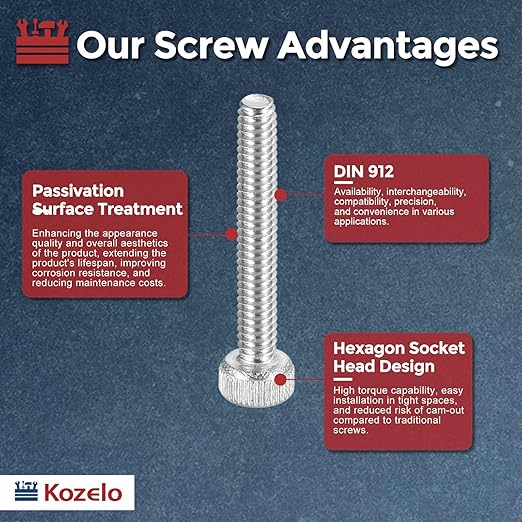 Kozelo 50pcs Socket Head Cap Screws - Image 3