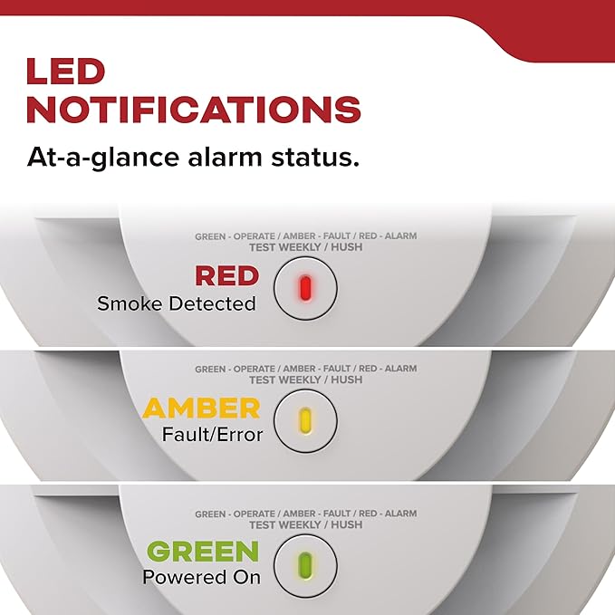 Kidde Smoke Detector for Home, 10-Year Battery Powered, Voice Alerts, LED Light - Image 10