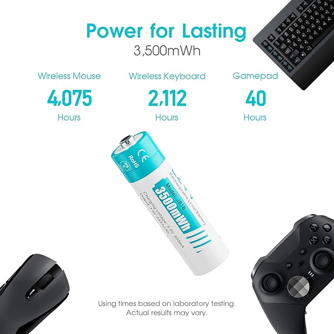 CZVV Rechargeable AA Lithium 1.5V Batteries 4-Pack, 3500mWh Full-Recharged - Image 5