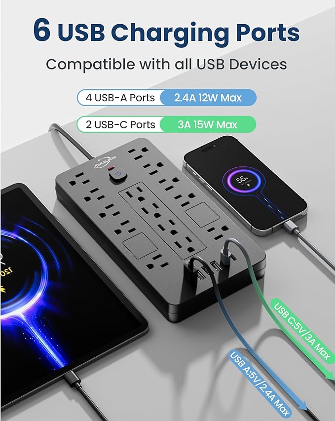 JouleLoom Surge Protector Power Strip-14 Outlets and 6 USB Ports, 6 Feet Flat - Image 3