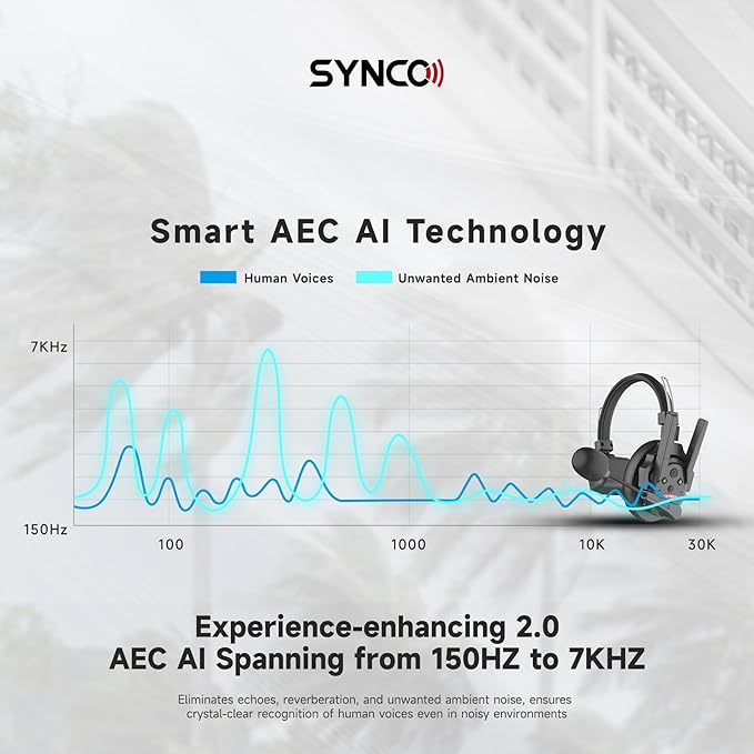 SYNCO XTALK XPro2 Wireless Intercom Headset System, 2.4 GHz 1640FT/500M Full - Image 7
