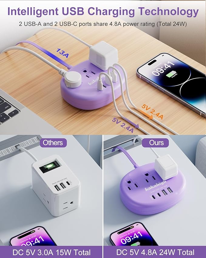 Purple Extension Cord - 10 FT Flat Extension Cord - Image 2