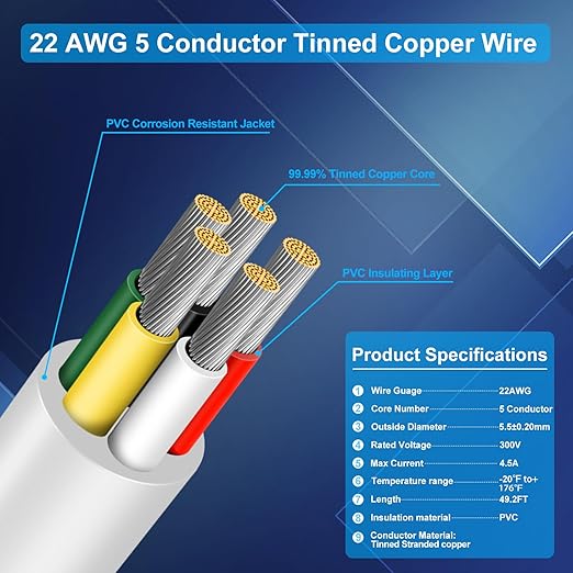 22 Gauge 5 Conductor Electrical Wire, 49.2FT Low Voltage 22/5 Tinned Copper - Image 3
