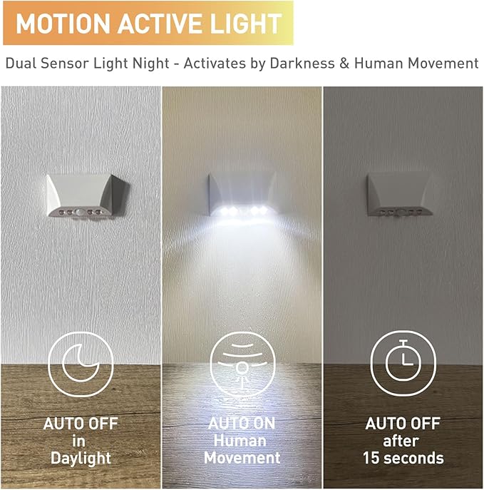 RADIXIUM White 2 Pack Motion Sensor Keyhole Light - Image 2