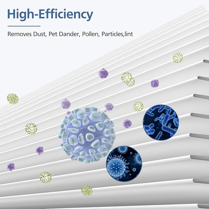 Blue Pure 411 Replacement Filters Compatible - Image 4