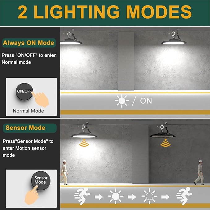 ACOHOOK Smart 200W High Bay LED Shop Lights 30000lm UFO LED Light - Image 4