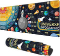 Desk Mat, 3D Solar System Galaxy Infographic Extended Gaming Mouse Pad Large by KOAIWPAE