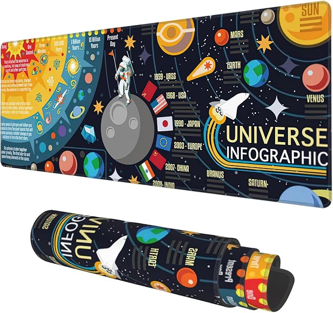 Desk Mat, 3D Solar System Galaxy Infographic Extended Gaming Mouse Pad Large by KOAIWPAE
