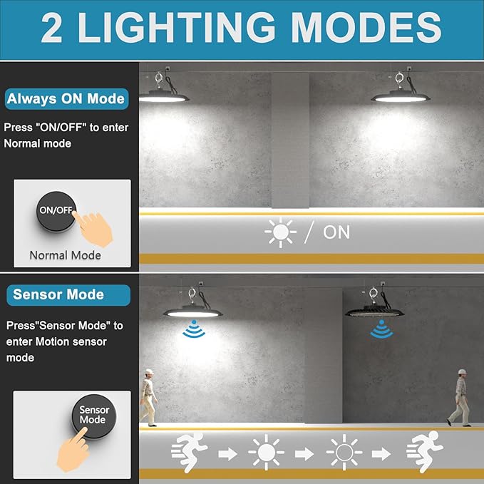 Lightdot Smart LED High Bay Light 300W 45000lm Commercial Bay Lighting 5000K - Image 4
