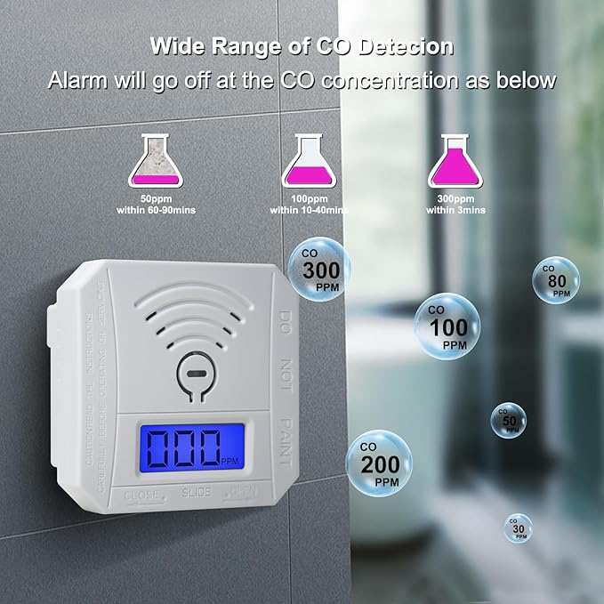 TALLPOWER Carbon Monoxide Detector, CO Gas Monitor Alarm, CO Sensor - Image 5